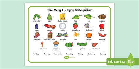 Very, very, very hungry Word Hike [ Answer ] .